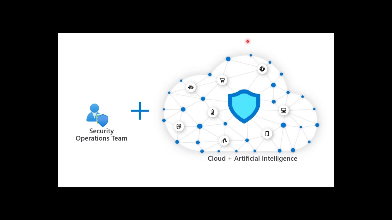 Cloud Vision - Azure Güvenlik ve Uyumluluk Çözümleri